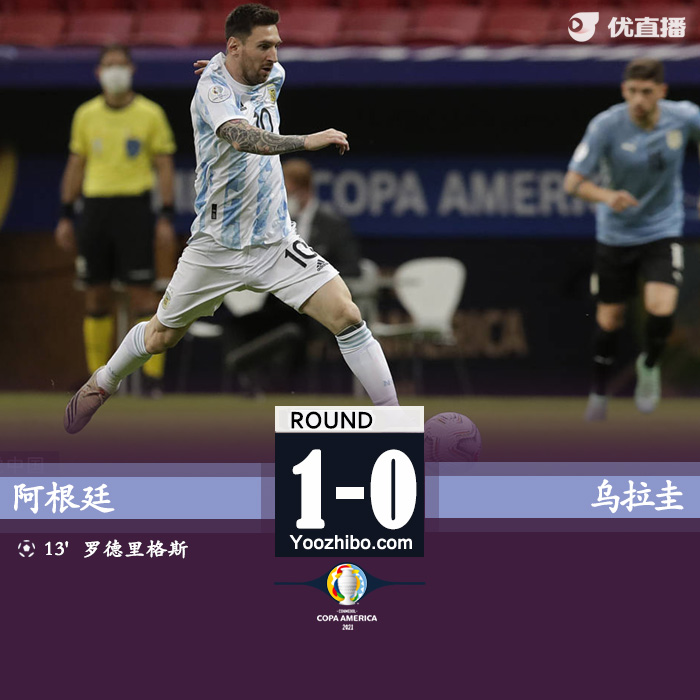 阿根廷1-0乌拉圭 梅西助攻罗德里格斯破门