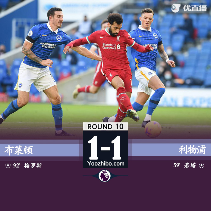 <a href=/zuqiuremen/liverpool/ target=_blank class=infotextkey>利物浦</a>1-1布莱顿