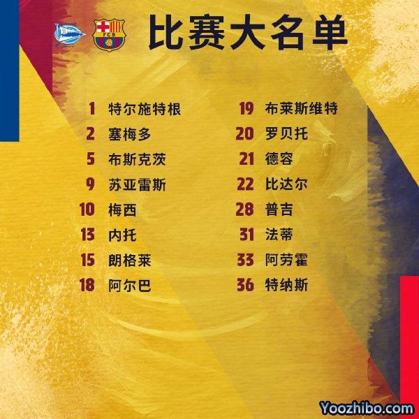 <a href=/zuqiuremen/barcelona/ target=_blank class=infotextkey>巴萨</a>收官战vs阿拉维斯大名单
