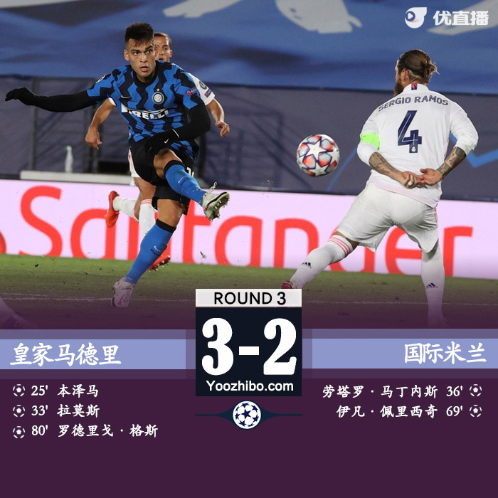<a href=/zuqiuremen/realmadrid/ target=_blank class=infotextkey>皇马</a>3-2国米