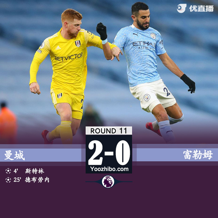 <a href=/zuqiuremen/mancheng/ target=_blank class=infotextkey>曼城</a>2-0富勒姆
