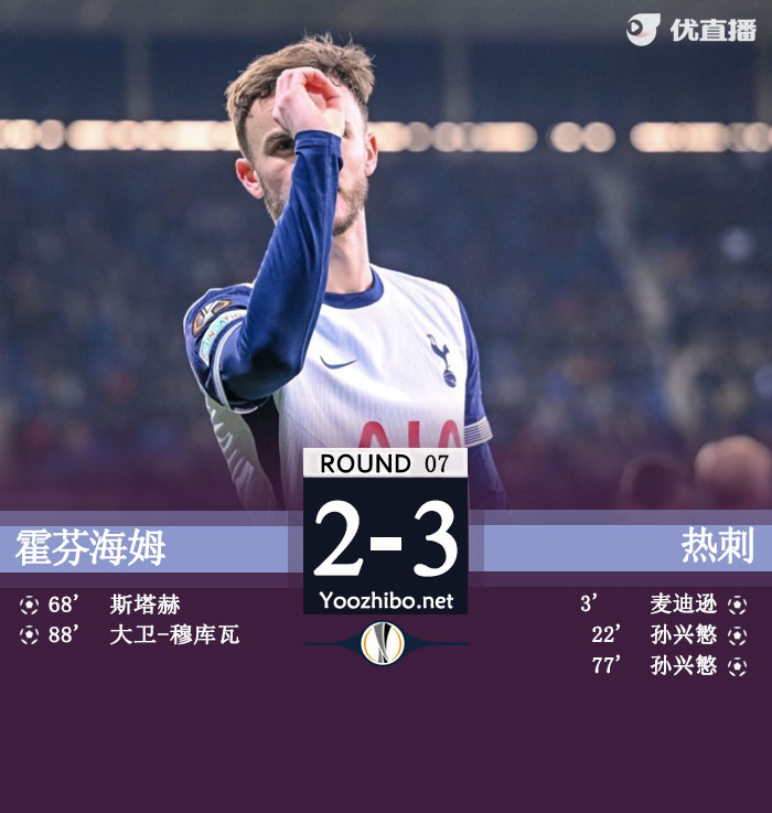 霍芬海姆vs<a href=/zuqiuremen/hotspur/ target=_blank class=infotextkey>热刺</a>