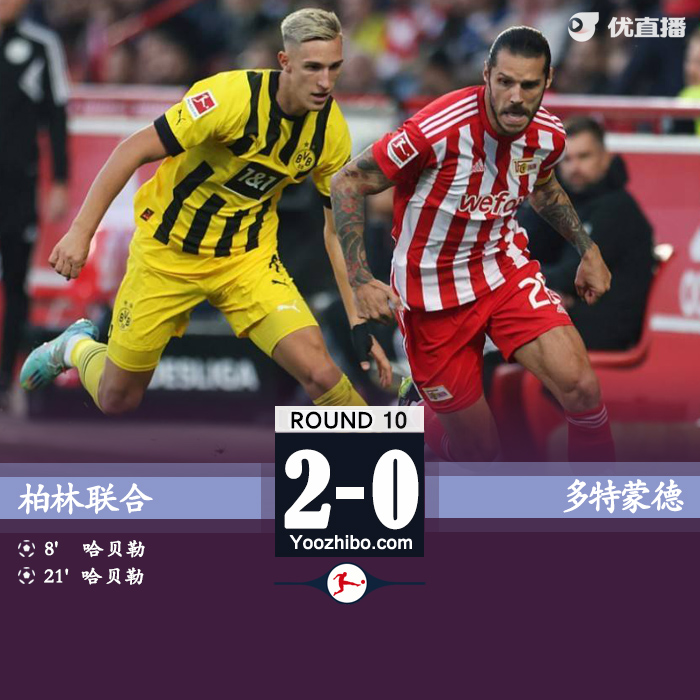 <a href=/zuqiuremen/dortmund/ target=_blank class=infotextkey>多特蒙德</a>0-2柏林联合 科贝尔“超巨失误”送礼哈贝勒双响