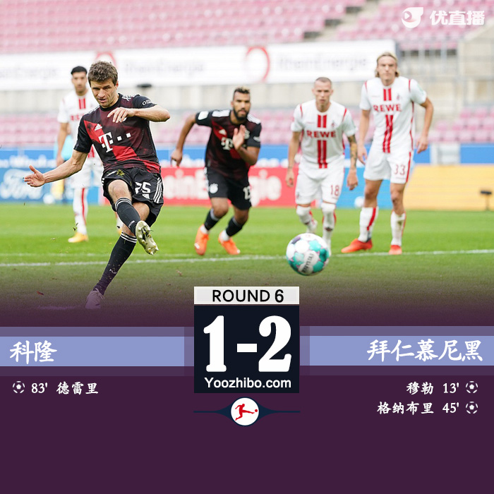 <a href=/zuqiuremen/bayern/ target=_blank class=infotextkey>拜仁</a>慕尼黑2-1科隆