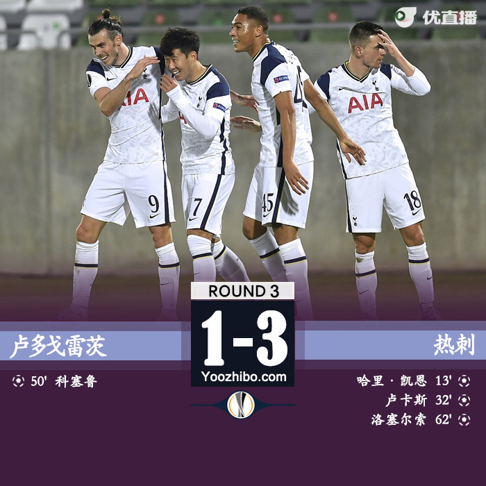 <a href=/zuqiuremen/hotspur/ target=_blank class=infotextkey>热刺</a>3-1卢多戈雷茨