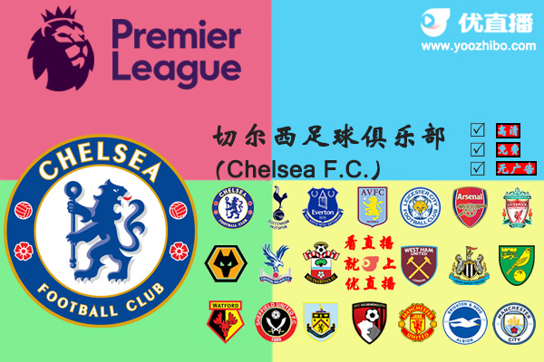 2019-20赛季<a href=/zuqiuremen/chelsea/ target=_blank class=infotextkey>切尔西</a>阵容名单一览