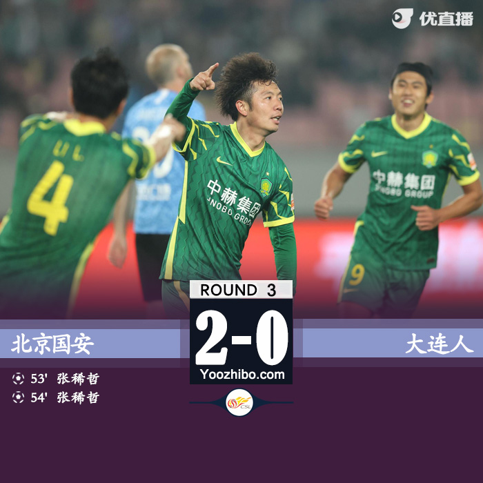 国安2-0大连人 张稀哲两分钟内双响童磊染红