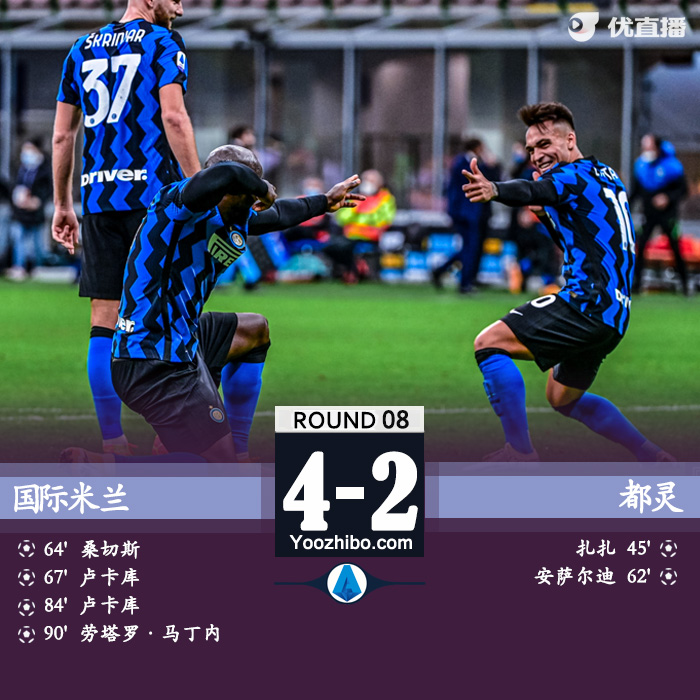 <a href=/zuqiuremen/intermilan/ target=_blank class=infotextkey>国际米兰</a>4-2都灵