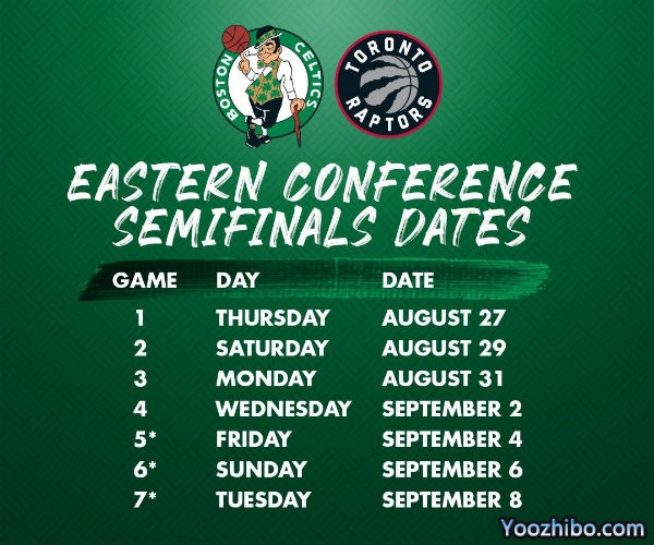 <a href=/lanqiuremen/celtics/ target=_blank class=infotextkey>凯尔特人</a>vs<a href=/lanqiuremen/raptors/ target=_blank class=infotextkey>猛龙</a>次轮对阵表出炉