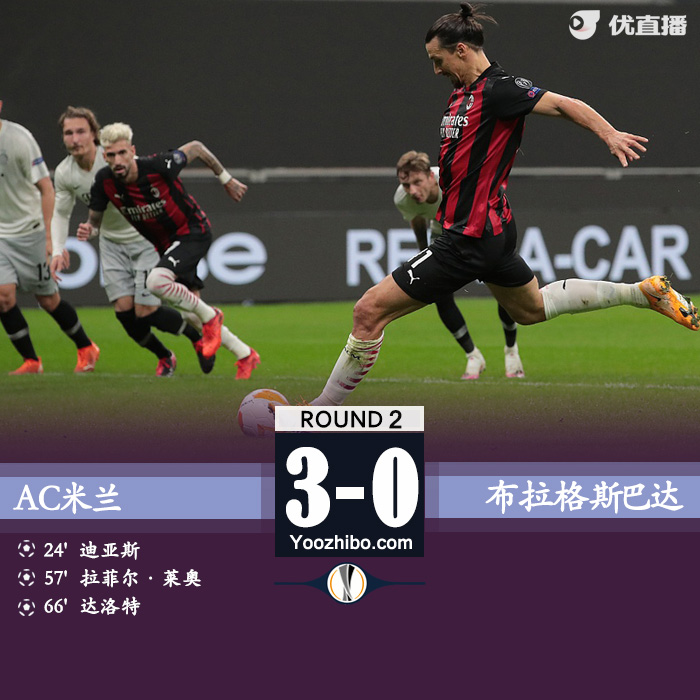 <a href=/zuqiuremen/acmilan/ target=_blank class=infotextkey>AC米兰</a>3-0布拉格斯巴达