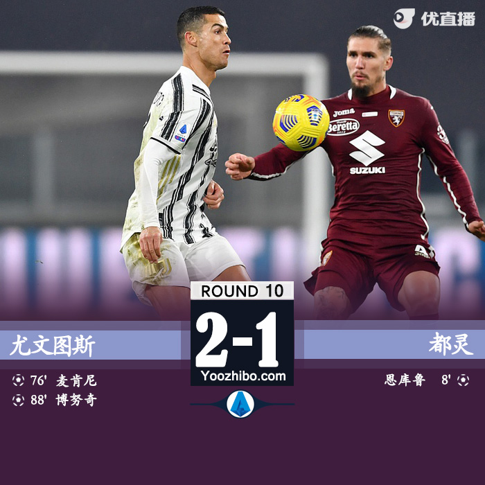 <a href=/zuqiuremen/juventus/ target=_blank class=infotextkey>尤文图斯</a>2-1都灵