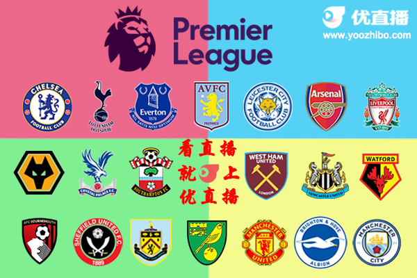 2019-20赛季<a href=/zuqiuremen/yingchao/ target=_blank class=infotextkey>英超</a>球队阵容名单一览