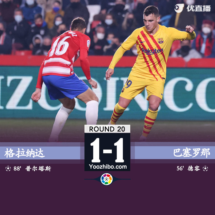 <a href=/zuqiuremen/barcelona/ target=_blank class=infotextkey>巴萨</a>1-1格拉纳达 阿尔维斯助攻卢克-德容连场破门