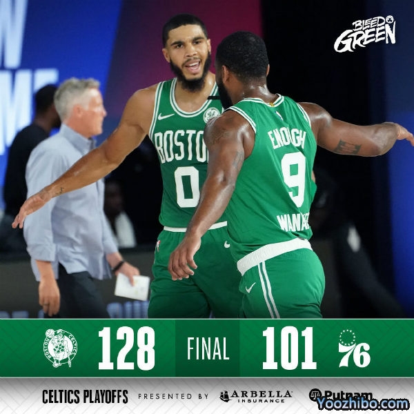 <a href=/lanqiuremen/celtics/ target=_blank class=infotextkey>凯尔特人</a>再胜<a href=/lanqiuremen/76ers/ target=_blank class=infotextkey>76人</a>大比分2-0！