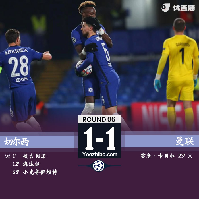 <a href=/zuqiuremen/chelsea/ target=_blank class=infotextkey>切尔西</a>1-1克拉斯诺达尔
