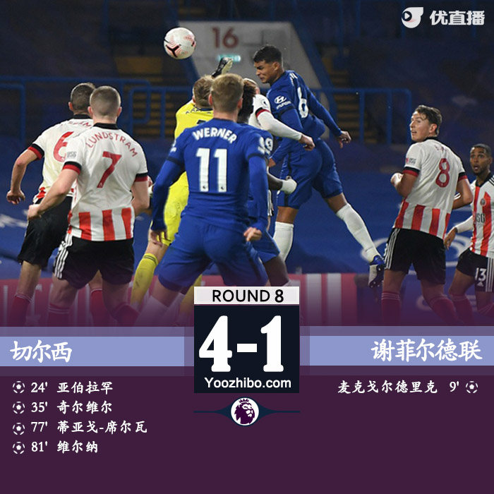 <a href=/zuqiuremen/chelsea/ target=_blank class=infotextkey>切尔西</a>4-1谢菲尔德联