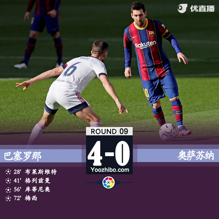 <a href=/zuqiuremen/barcelona/ target=_blank class=infotextkey>巴萨</a>4-0奥萨苏纳