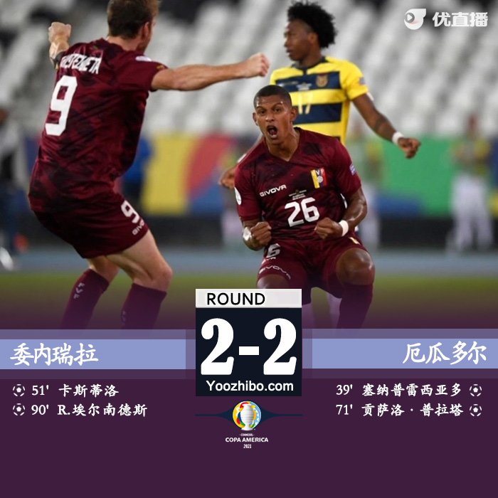 委内瑞拉2-2厄瓜多尔 埃尔南德斯最后时刻绝平
