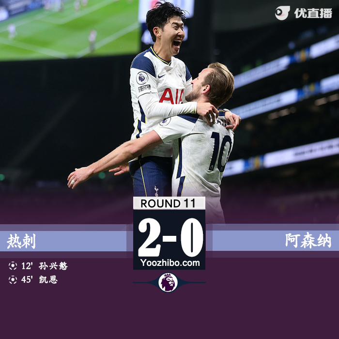 <a href=/zuqiuremen/hotspur/ target=_blank class=infotextkey>热刺</a>2-0<a href=/zuqiuremen/arsenal/ target=_blank class=infotextkey>阿森纳</a>