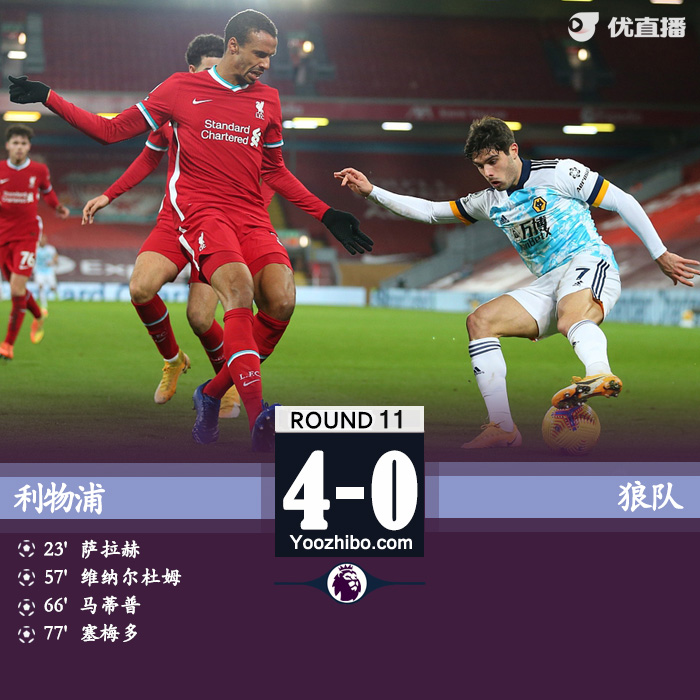 <a href=/zuqiuremen/liverpool/ target=_blank class=infotextkey>利物浦</a>4-0狼队