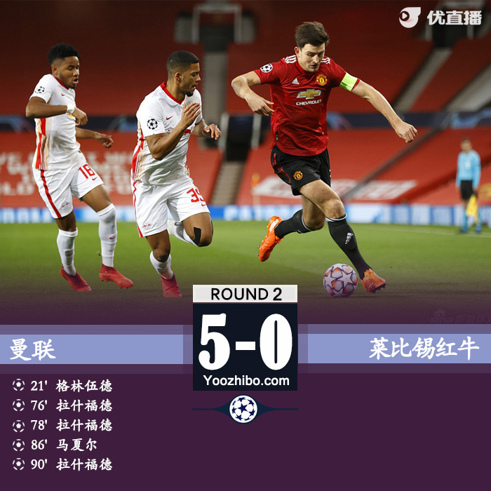 <a href=/zuqiuremen/manlian/ target=_blank class=infotextkey>曼联</a>5-0莱比锡迎连胜