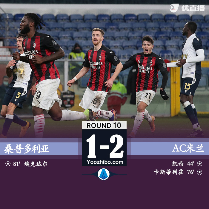 <a href=/zuqiuremen/acmilan/ target=_blank class=infotextkey>AC米兰</a>2-1桑普多利亚