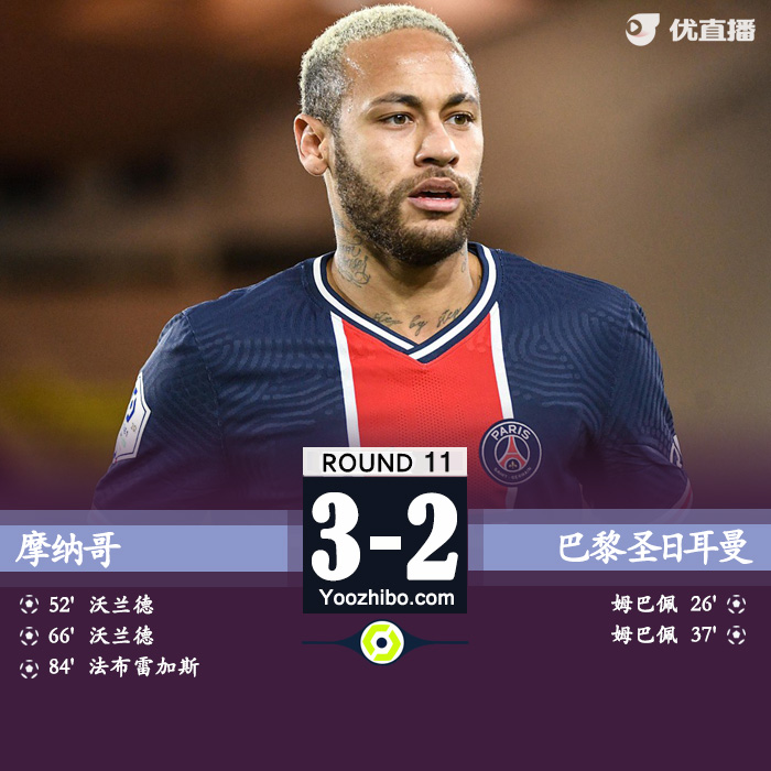 <a href=/zuqiuremen/psg/ target=_blank class=infotextkey>巴黎</a>圣日耳曼2-3摩纳哥