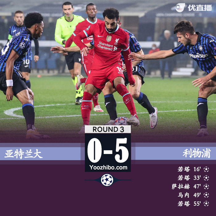 <a href=/zuqiuremen/liverpool/ target=_blank class=infotextkey>利物浦</a>5-0亚特兰大