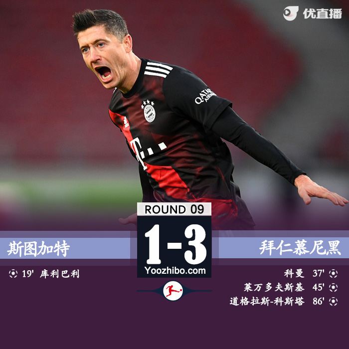 <a href=/zuqiuremen/bayern/ target=_blank class=infotextkey>拜仁</a>3-1逆转斯图加特