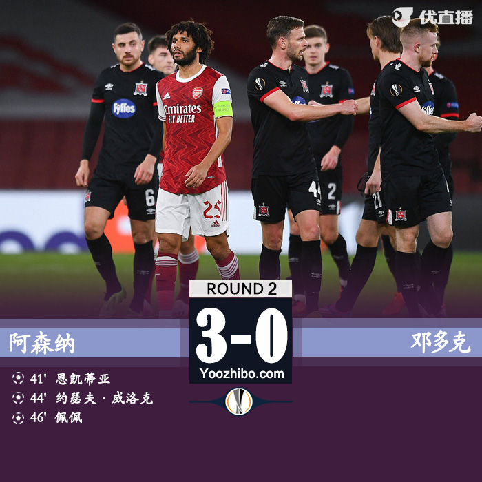 <a href=/zuqiuremen/arsenal/ target=_blank class=infotextkey>阿森纳</a>3-0邓多克