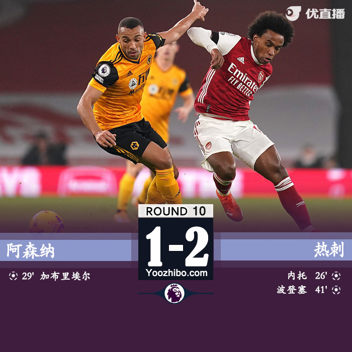 <a href=/zuqiuremen/arsenal/ target=_blank class=infotextkey>阿森纳</a>1-2狼队